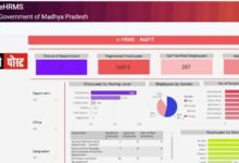 एमपी के नगरीय निकायों के उप यंत्रियों की सीआर अब लिखी जाएगी पोर्टल http://hrms.mp.gov.in/ के जरिये ऑनलाइन