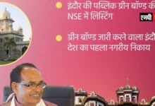 इंदौर नगर निगम ने सौर ऊर्जा के लिए ग्रीन बॉण्ड जारी कर रचा नया इतिहास