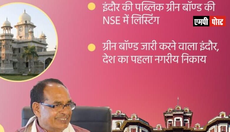 इंदौर नगर निगम ने सौर ऊर्जा के लिए ग्रीन बॉण्ड जारी कर रचा नया इतिहास
