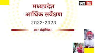 मध्यप्रदेश आर्थिक सर्वेक्षण 2022-2023, के मुख्यबिंदु
