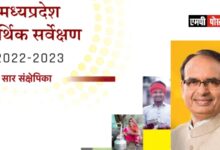 निरंतर मजबूत हुई मध्यप्रदेश की आर्थिक स्थिति