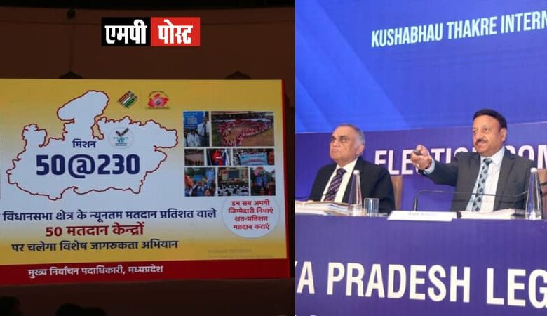ECI मुख्य निर्वाचन आयुक्त श्री राजीव कुमार ने एमपी के भोपाल में ‘मिशन 50@230’ का किया शुभारंभ