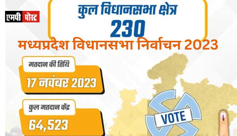 MP Assembly Election 2023-राजनैतिक दलों को विज्ञापन एवं अन्य प्रचार सामग्री का अनुप्रमाणन कराना