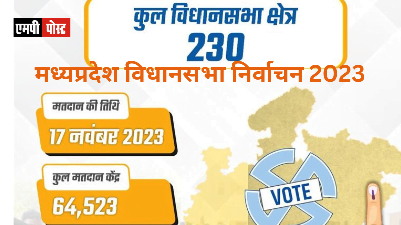 MP Assembly Election 2023-राजनैतिक दलों को विज्ञापन एवं अन्य प्रचार सामग्री का अनुप्रमाणन कराना