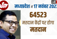 Madhya Pradesh Assembly Election 2023,स्टेट जीएसटी ने चार सौ संदिग्ध व्यवसाइयों के विरूद्ध की कार्रवाई