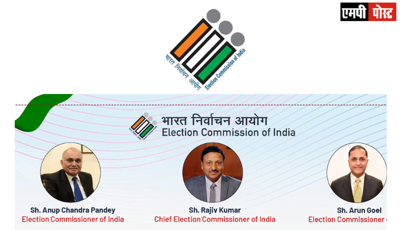 Election Commission of India