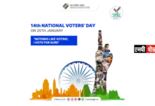 VOTER DAY 25 जनवरी को प्रदेश के सभी 64 हजार 523 मतदान केंद्रों पर मनाया जाएगा 14वां राष्ट्रीय मतदाता दिवस