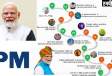 78th Independence Day! 78वें स्वतंत्रता दिवस के अवसर पर लाल किले के प्राचीर से प्रधानमंत्री