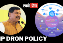 MP DRON POLICY-मध्यप्रदेश की ड्रोन पॉलिसी का ड्राफ्ट तैयार, जल्द ही कैबिनेट की मंजूरी के लिए पेश किया जायेगा