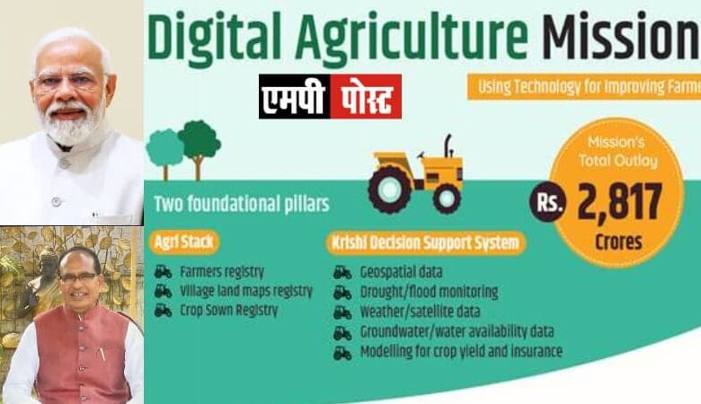 Union Minister Shivraj -केंद्रीय कृषि, मंत्री,शिवराज सिंह चौहान ने एमपीपोस्ट की खबर की पुष्टि की घोषणा की अब ड्रोन दीदियों को ड्रोन के साथ एक नहीं पांच - पांच बैटरी दी जाएंगी