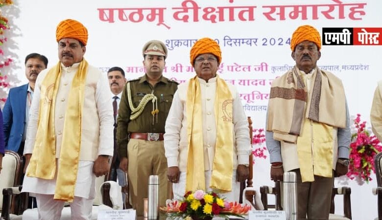 UNIVERSITY-विश्वविद्यालय और शिक्षक, हमारी संस्कृति के अनुरूप देश और समाज की आवश्यकताओं की पूर्ति के लिए युवा पीढ़ी को करें तैयार : राज्यपाल श्री पटेल