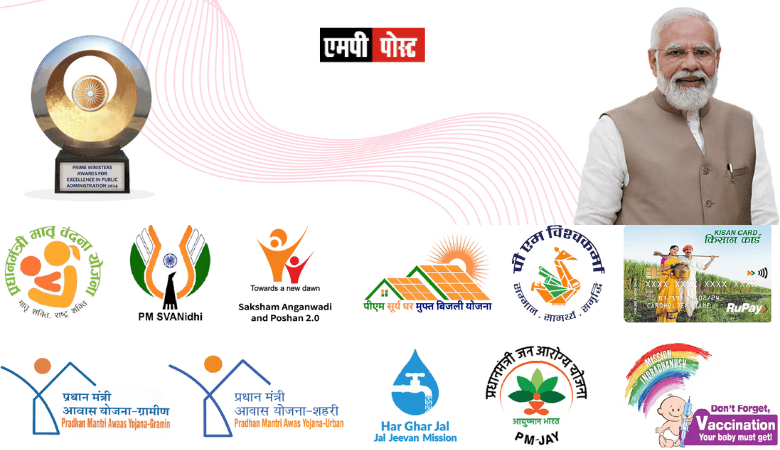 Prime Minister Award-प्रधानमंत्री उत्कृष्टता पुरस्कार के लिए मध्यप्रदेश के तीन जिले शॉर्टलिस्ट , धार, विदिशा, बालाघाट कलेक्टर ने दिए प्रेजेंटेशन ,