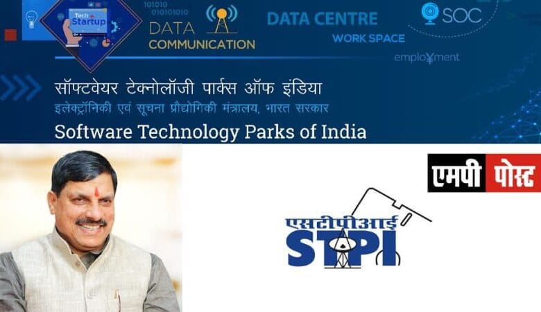 MP Startup-मध्यप्रदेश में स्टार्टअप इकोसिस्टम हो रहा मजबूत