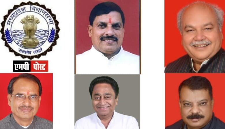 MLA-Madhya Pradesh-मध्यप्रदेश की 230 विधायकों "माननीयों " वाली सोलहवीं विधानसभा के किसी भी सदस्य ने घोषित नहीं की संपत्ति