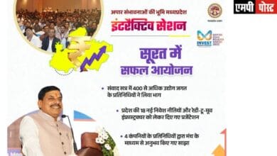 AHEMDABAD-अहमदाबाद में स्थापित होगा मध्यप्रदेश औद्योगिक विकास निगम का कार्यालय