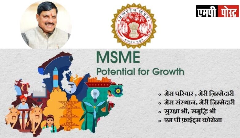 Madhya Pradesh-मध्यप्रदेश सरकार ने महिला उद्यमिता को दिया बड़ा बढ़ावा