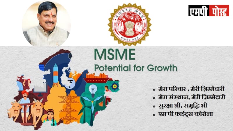 Madhya Pradesh-मध्यप्रदेश सरकार ने महिला उद्यमिता को दिया बड़ा बढ़ावा