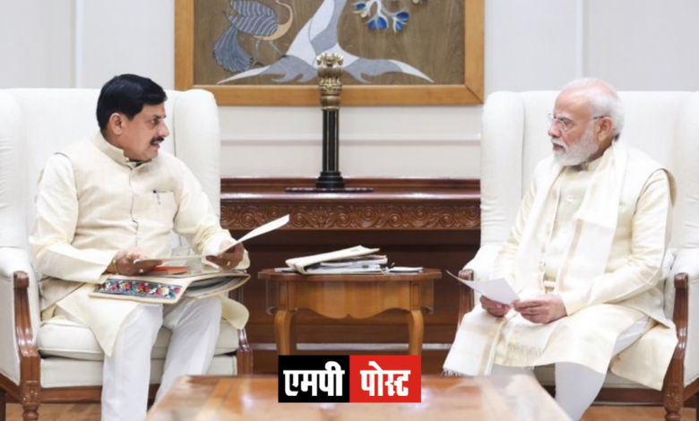Chief Minister Dr. Mohan Yadav Actively Implementing PM Modi's Global Vision on the Ground in Madhya Pradesh
